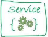 Services 示意
