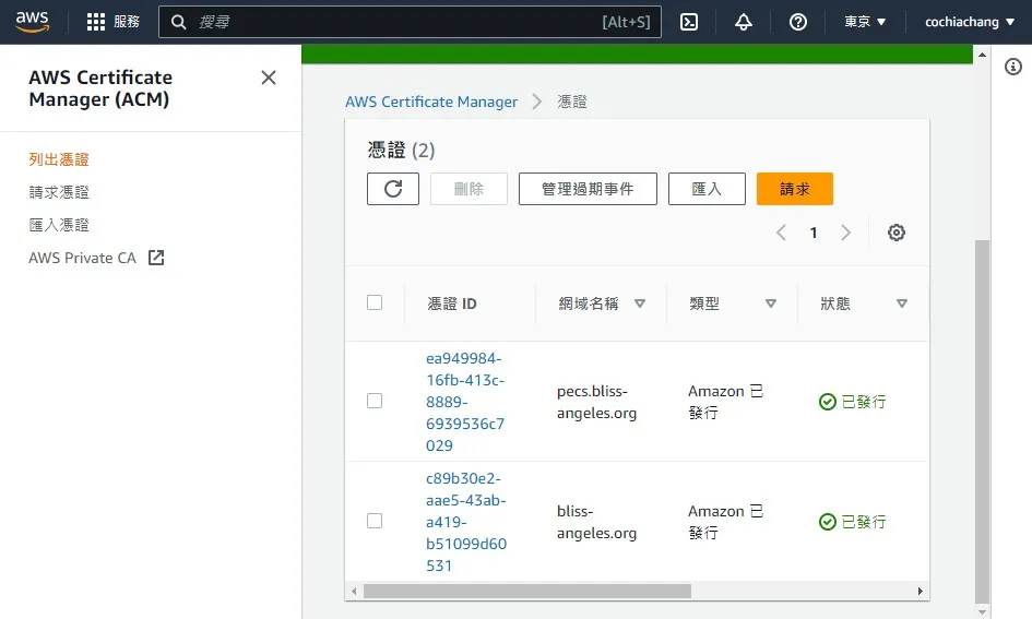 透過 Elastic Load Balancing 連結 EC2 與 Route 53，並以 ACM 設定憑證