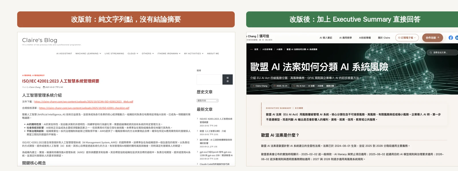 改寫前的文章是純文字列點、沒有結論摘要,改寫後在標題下方加上 Executive Summary 直接回答段落
