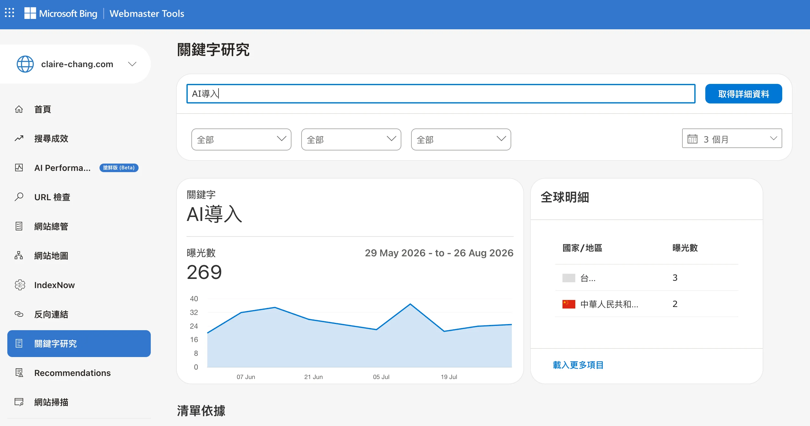 Bing Webmaster Tools 左側選單與關鍵字研究頁面，輸入「AI導入」後顯示曝光數與各國家/地區的曝光分布