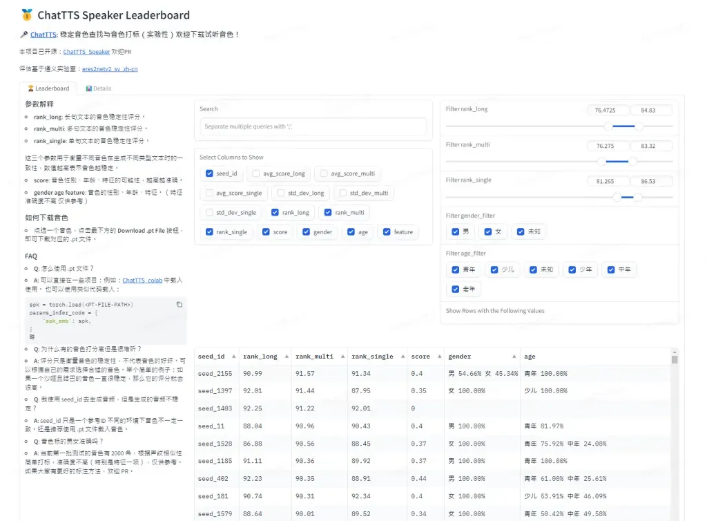 ModelScope 上的 ChatTTS Speaker 音色評比網站，可線上試聽不同音色