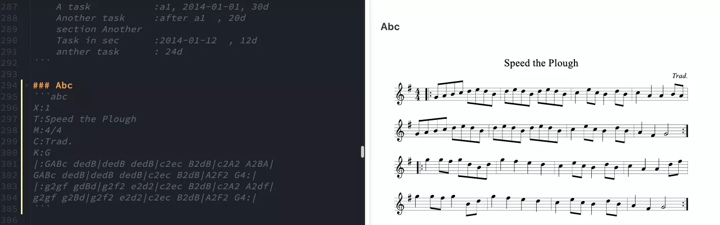 HackMD 語法示範截圖，包含數學式與圖表語法的成果比較