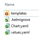 Helm Chart 的資料夾結構截圖，包含 Chart.yaml、values.yaml 與 templates 目錄