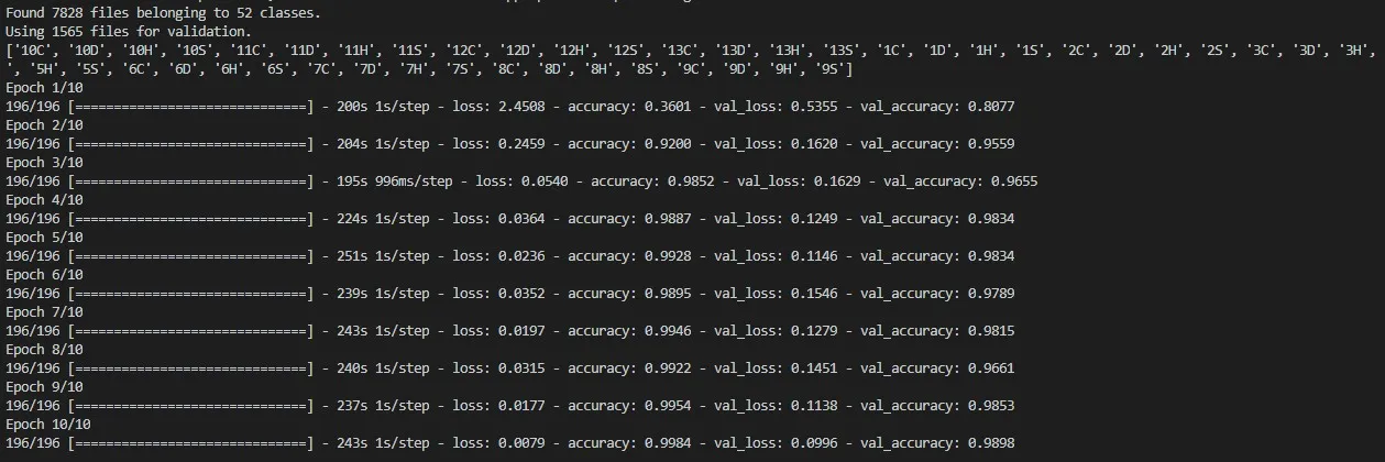 epochs 為 10 的訓練過程 log,顯示每個 epoch 的 loss、accuracy、val_loss、val_accuracy