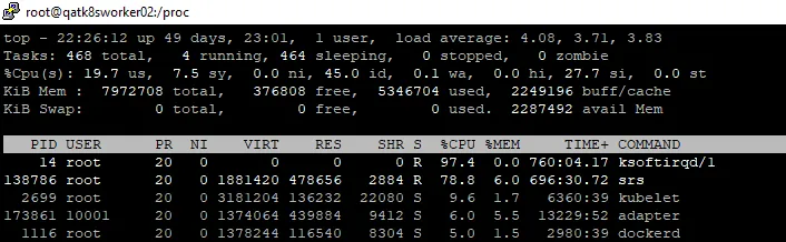 監控面板截圖，顯示 ksoftirqd 佔用大量 CPU 使用率