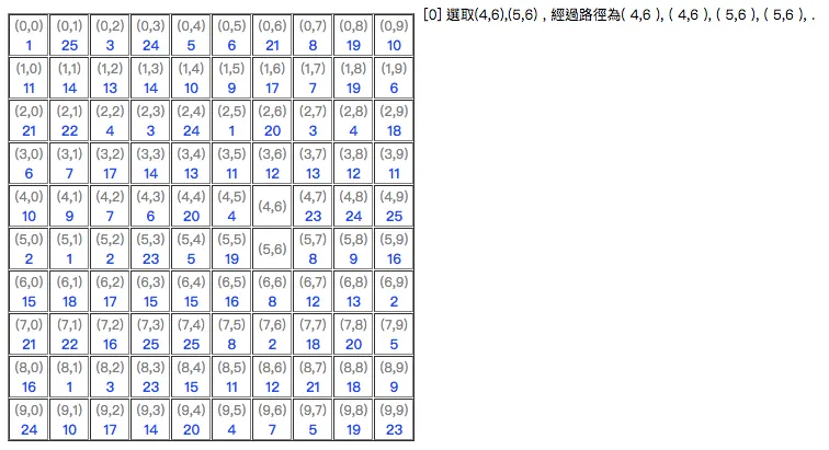 連連看連線消除今日成果