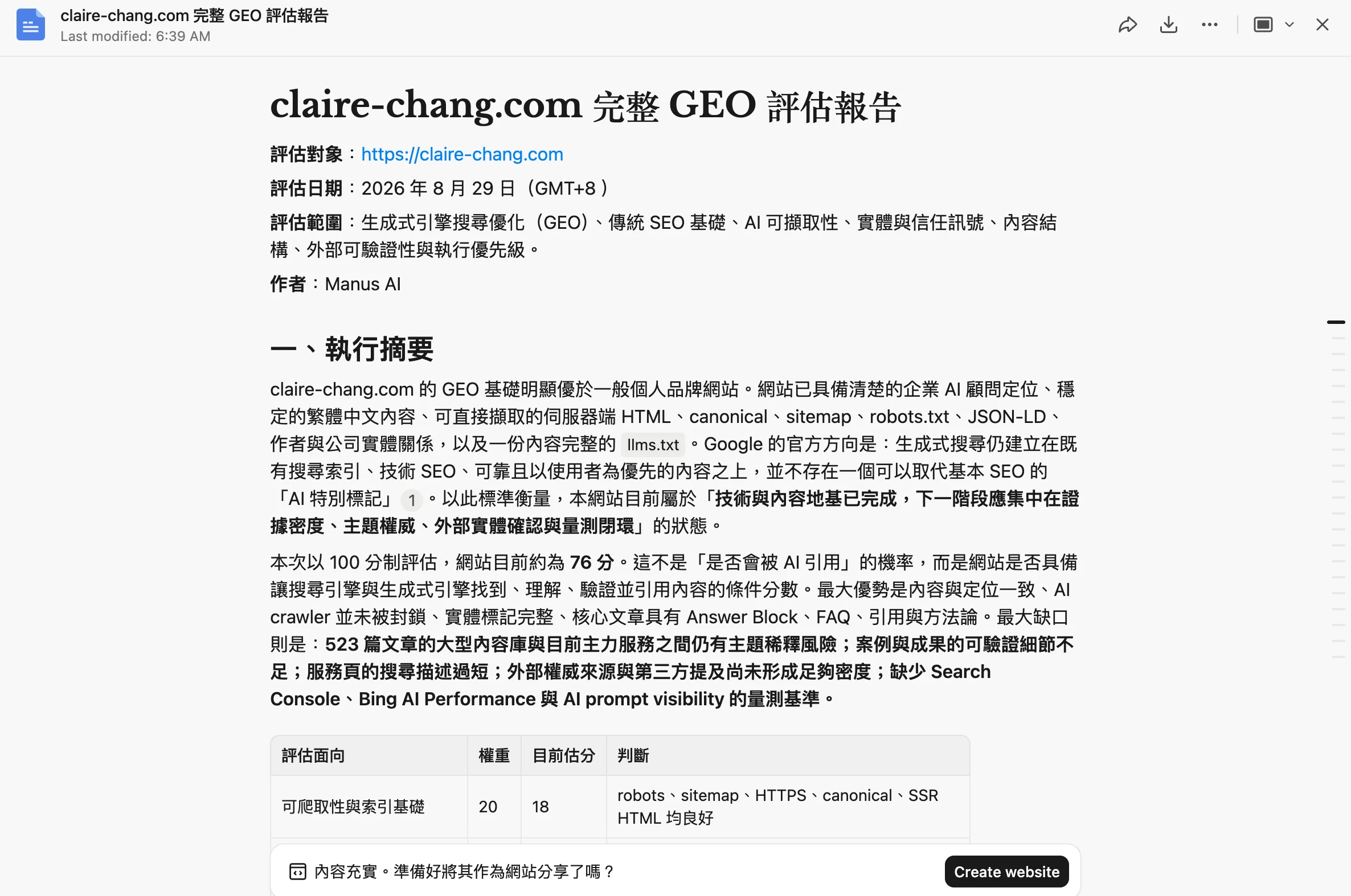 Manus 產生的 claire-chang.com 完整 GEO 評估報告，執行摘要列出目前約 76 分與各項評估面向的權重、估分