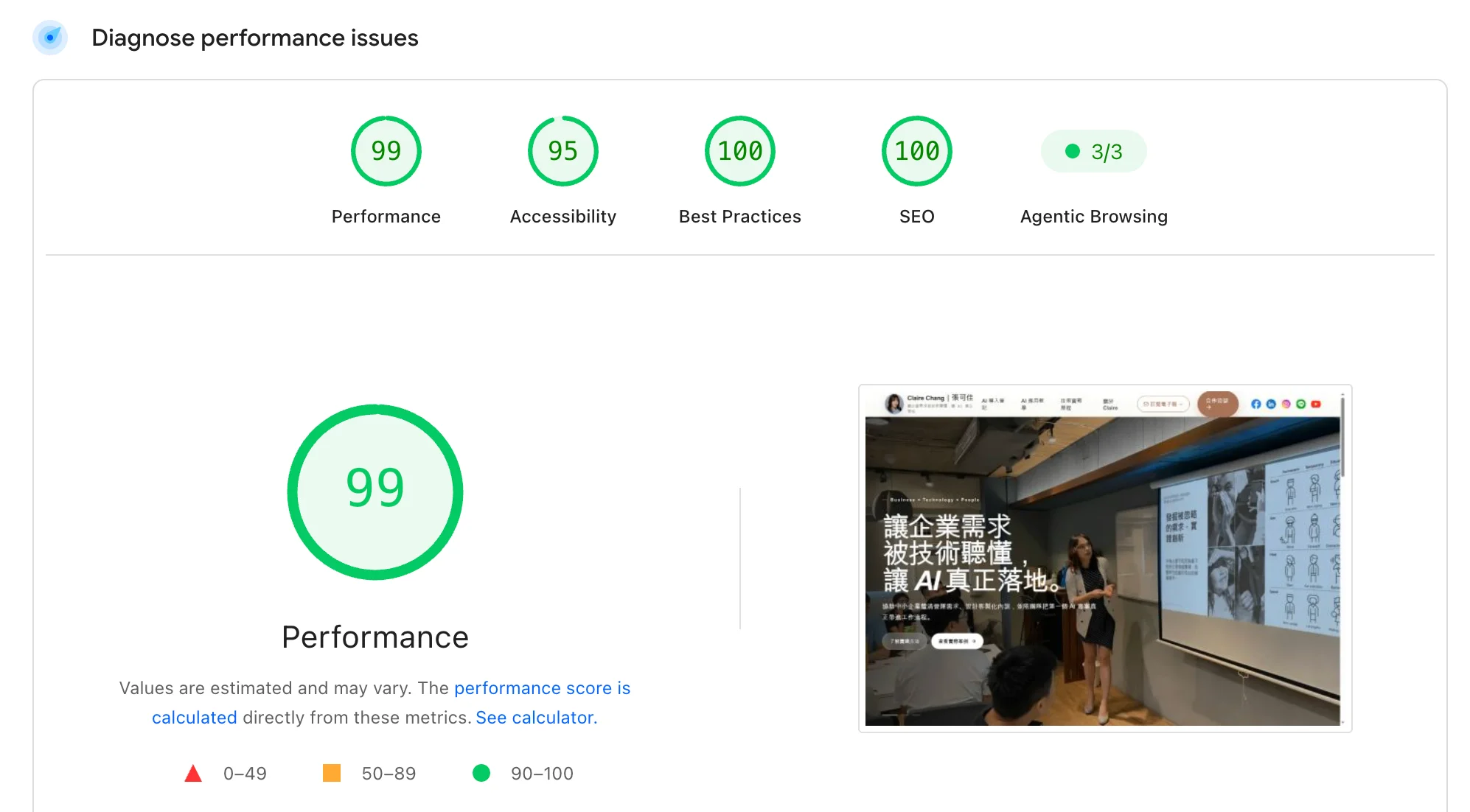 PageSpeed Insights 桌機版測試結果，首頁 Performance 99 分、Accessibility 95 分、Best Practices 與 SEO 均為滿分