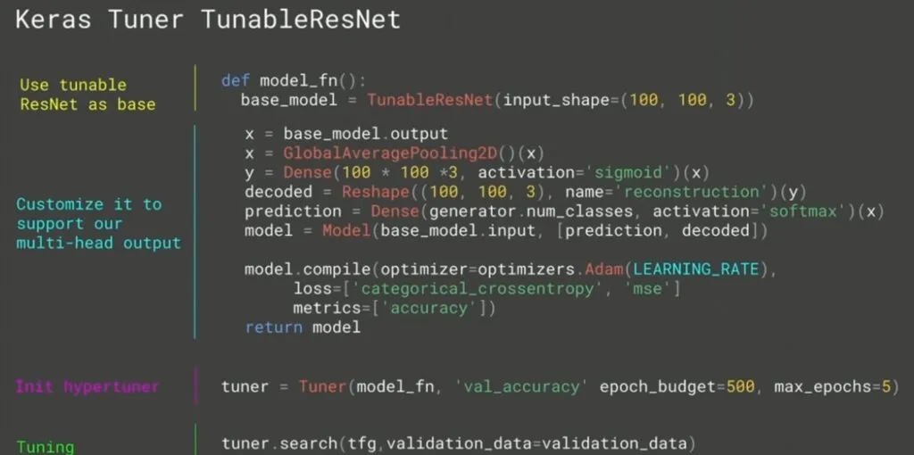 Keras Tuner 官方頁面截圖，展示超參數調校介面