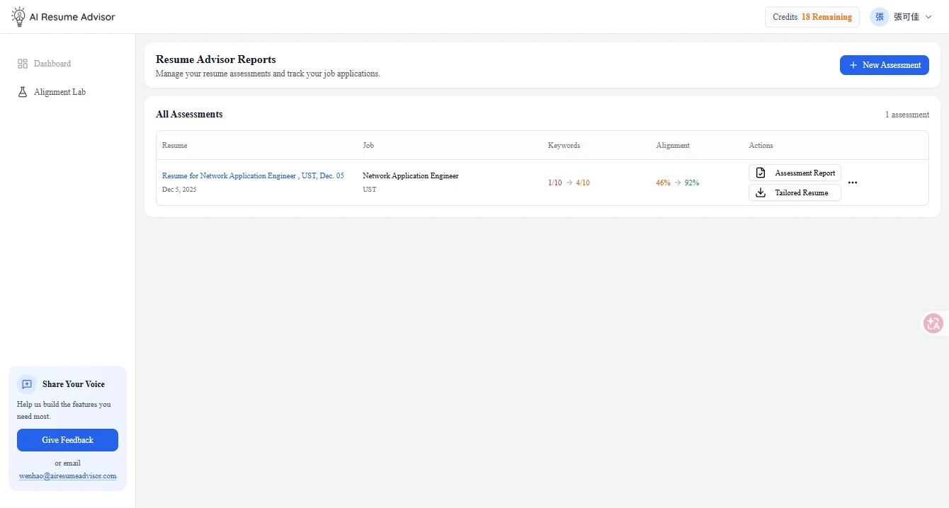 AI Resume Advisor 的評估報告頁，列出一份履歷與職缺的評估紀錄，關鍵字數由 1/10 提升到 4/10，吻合度由 46% 提升到 92%，並提供評估報告與客製化履歷下載