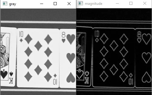 OpenCV Sobel 梯度與 cartToPolar 結果