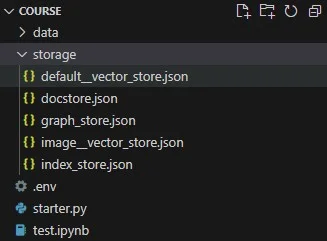 storage 索引檔案內容