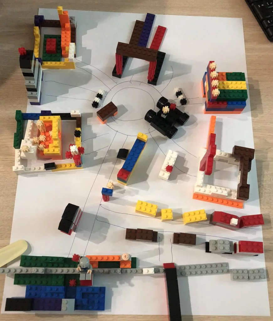 Agile LEGO City workshop 小組最後交付的樂高城市成果