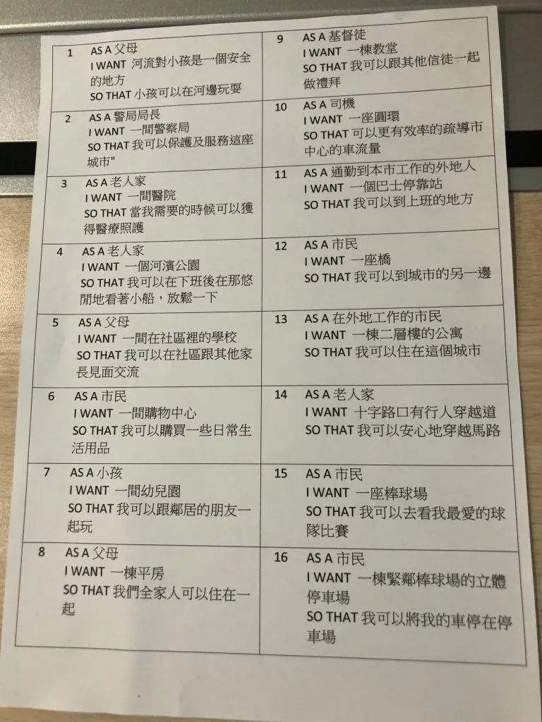 Agile LEGO City workshop 使用的樂高城市需求清單