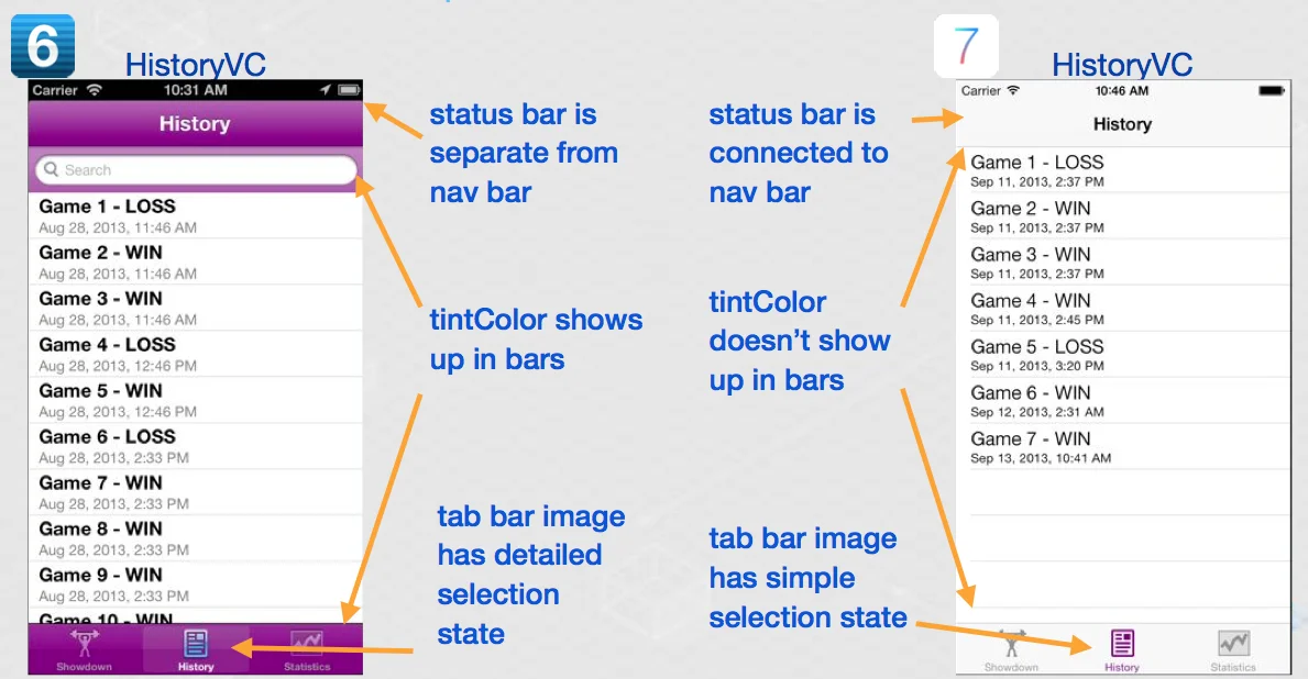 iOS 6 與 iOS 7 tab bar 圖示選中狀態的呈現差異