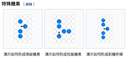 Candy Crush 消除遊戲畫面