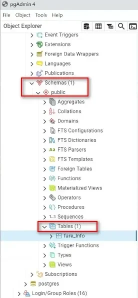 pgAdmin Object Explorer 畫面，展開 Schemas 與 Tables 節點瀏覽資料表